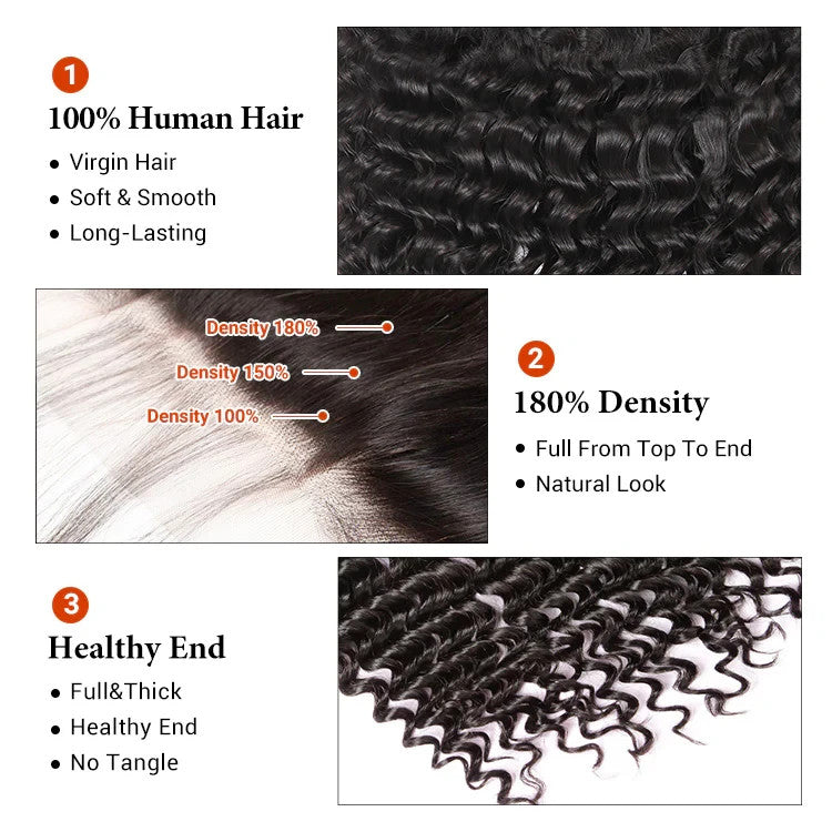 Human Hair 13*4/13x6 HD Lace Deep Wave Lace Frontal Human Virgin Hair